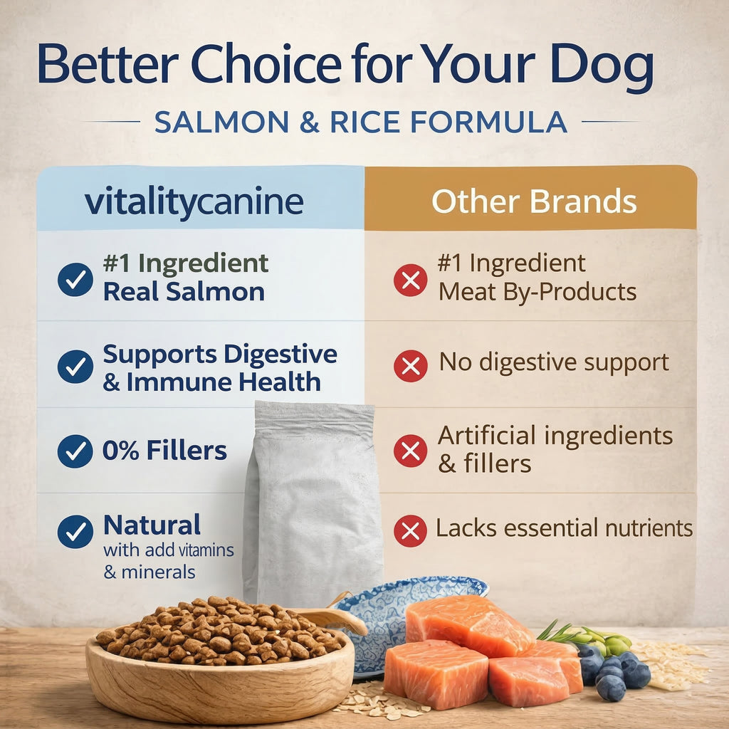 Vitality Canine Salmon & Rice Formula Dog Food 31.1 lbs