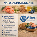 Vitality Canine Salmon & Rice Formula Dog Food 31.1 lbs