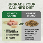 Vitality Canine Lamb & Rice Formula Dog Food 31.1 lbs