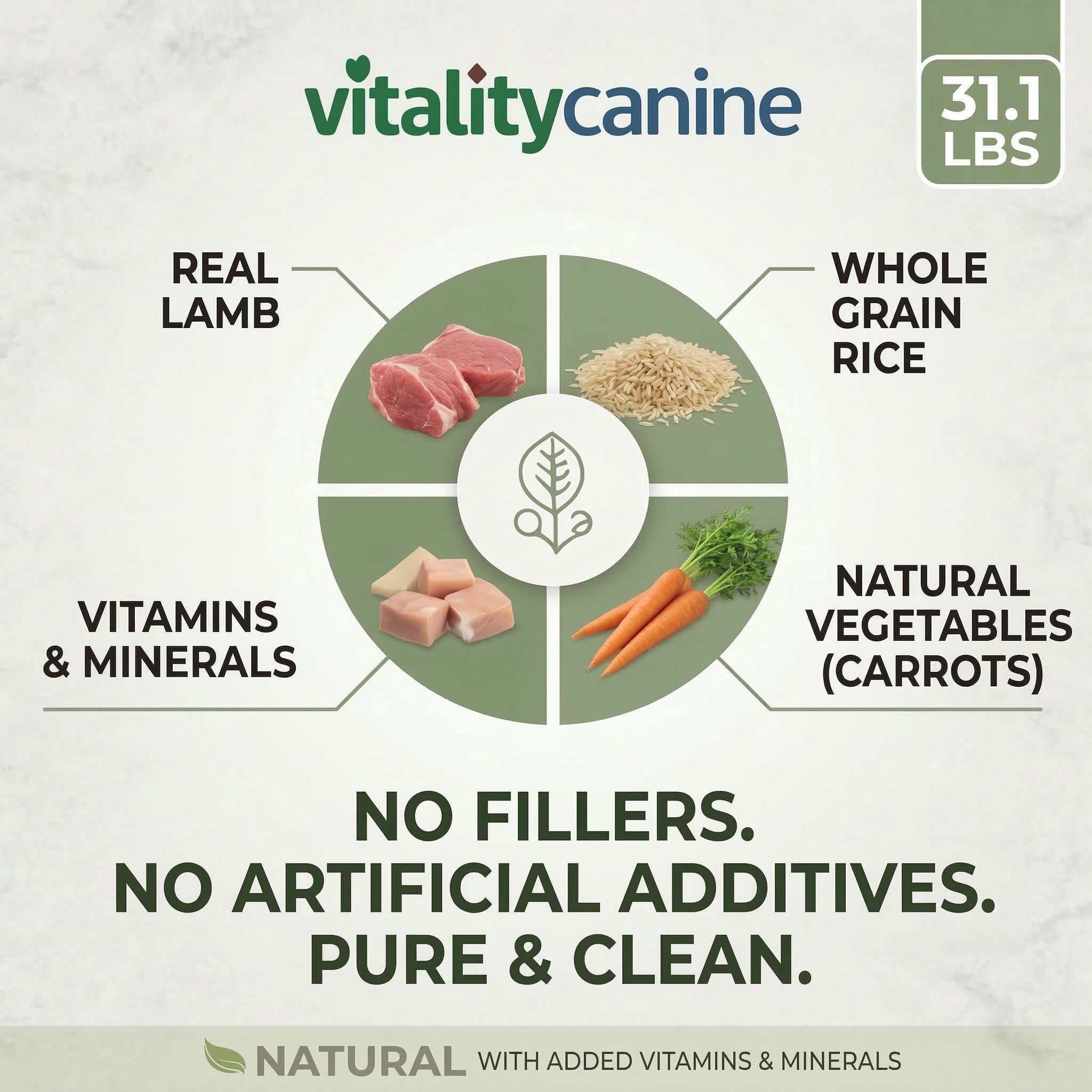 Vitality Canine Lamb & Rice Formula Dog Food 31.1 lbs