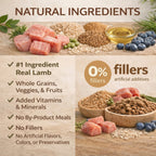 Vitality Canine Lamb & Rice Formula Dog Food 31.1 lbs